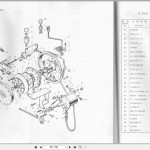 XCMG YL16 YL20 Parts Catalog PDF EN ZH