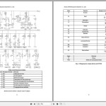 XCMG LW188 Maintenance Manual