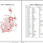 XCMG LW330F Parts Manual