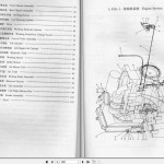 XCMG ZL30G Parts Manual