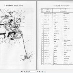 XCMG ZL50G Parts List