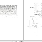 Yale A392 (UT30-35PFE) Operation Maintenance Service Manual