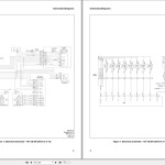 Yale A410 (ERP170-190VNL) Service Manual