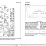 Yale A7S5 (ERP16UXT, ERP18UXT, ERP20UXT) Service Manual