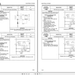 Yale A807 (ERC_ERP 16_18_20 ATF) Service Manual
