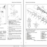 Yale A955 (ERP030-040VF) Service Manual