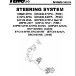 Yale A968 (ERC22VG, ERC25VG, ERC30VG, ERC32VG, ERC35VG) Service Manual