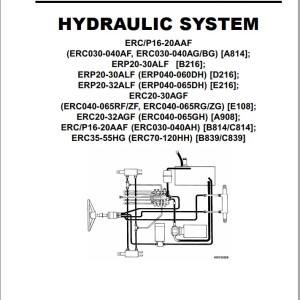 Yale B839 (ERC35HG, ERC40HG, ERC45HG,ERC55HG) Service Manual