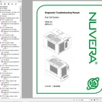 Yale A2D2 (N95A-21) Service Manual