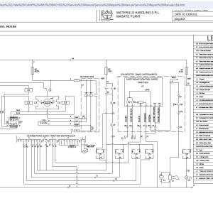 Yale A865 (MO10S) Service Manual