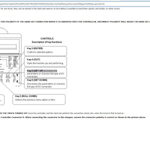 Yale A874 (NTA040DA) Service Manual
