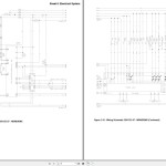 Yale B815 (NDR AD) Service Manual