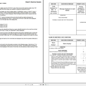 Yale B815 (NR AD) Service Manual