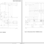 Yale B815 (NR035-045AD; NDR030AD) Service Manual