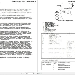 Yale B826 (OS BC) Service Manual