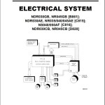 Yale C815 (NR035-045AE; NDR030AE) Service Manual