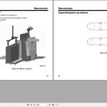 Yale A252 (MP22 - BR) Operators Manual 550112517