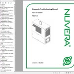 Yale A2D7 (M55A-13) Service Manual