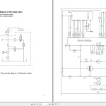 Yale A5K0 (UT20KWE) Operators Manual 76507616