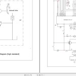 Yale A7R7 (MSL15XUX) Operators Manual 550215647