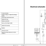 Yale A7S8 (MT30XUX) Operation and Service Manual