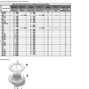 Yale A845 (MS10E) Service Manual