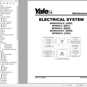 Yale A895 (MSW020_025E) Service Manual