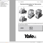 Yale A989 (MT70 - MT80) Service Manual 550181164