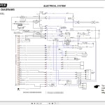 Yale A989 (MT70 - MT80) Service Manual 550181164