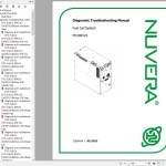 Yale B2D7 (M1300V24, M1301V24, M1302V24) Service Manual