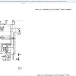 Yale B819 (MLW LC_SC) Service Manual
