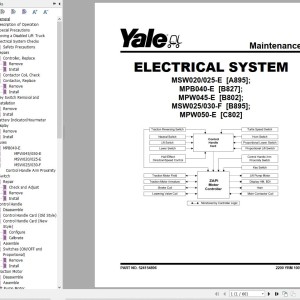 Yale B827 (MPB040E) Service Manual