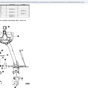 Yale C842 (MP22_MP30) Service Manual