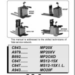 Yale C847 (MS12X, MS15X) Service Manual