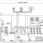 Yale C847 (MS12X, MS15X) Service Manual