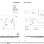 Yale A910 (GLC20VX, GLC25VX, GLC30VX, GLC35VX) Service Manual