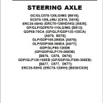 Yale B818 (GC_GLC070-080LG GD_GLC100-120MG) Service Manual