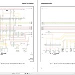 Yale D879 (GLC_GDC60VX, GLC_GDC70VX) Service Manual