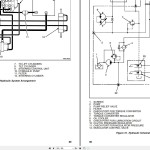 Yale E187 (GC_GLC060-065ZG) Service Manual