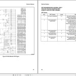 Yale A7R8 (KDP35UX 4WD, KDP50UX 4WD, KDP70UX 4WD) Service Manual