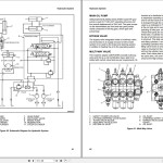 Yale A7R9 (KDP50UX Europe) Service Manual