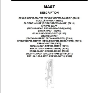 Yale A875 (GPGLP050-060ZG) Service Manual