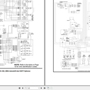 Yale A877 (GDP EA) Service Manual