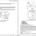 Yale A877 (GP EA) Service Manual
