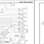 Yale A877 (GP EA) Service Manual