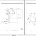 Yale A974 (GLP20LX GLP25LX GDP20LX GDP25LX Europe) Service Manual
