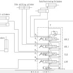 Yale B285 (UT20P, UT25P, UT30P, UT35P) Service Manual