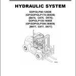 Yale B876 (GDP170-280DB) Service Manual