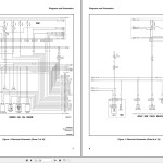 Yale B974 (GLP20LX to GDP25LX Europe) Service Manual