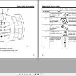 Yale B975 (GLPGDP040VX to GLPGDP070VX) Operation Manual
